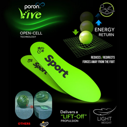 Sport Insoles