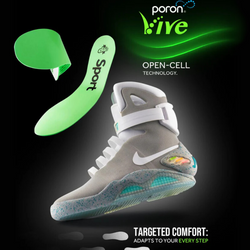 Sport Insoles
